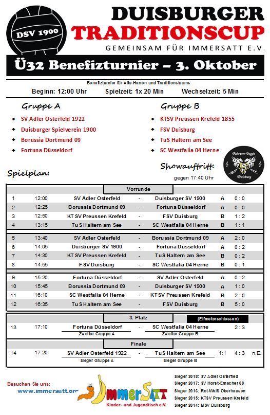 4. Duisburger Traditionscup || 3.10.2018